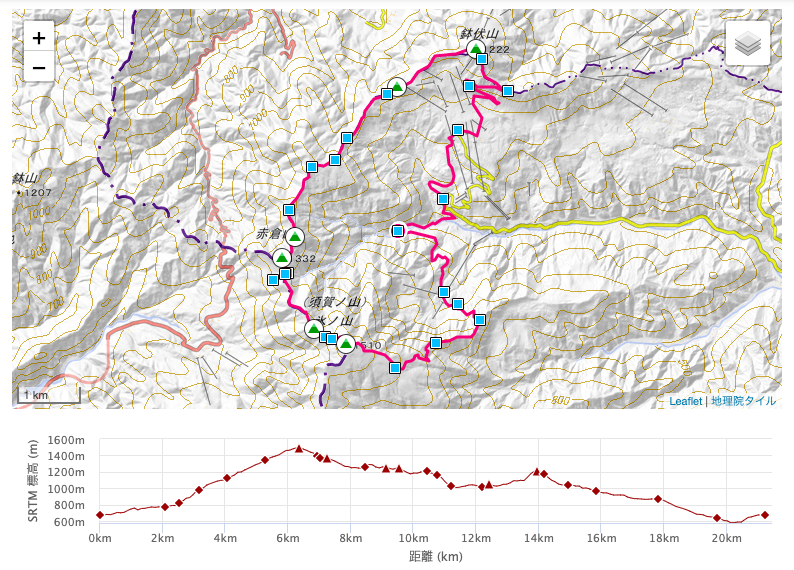 氷ノ山ブン回しコース 鉢伏山 登山ルート 年11月6日 Furublog