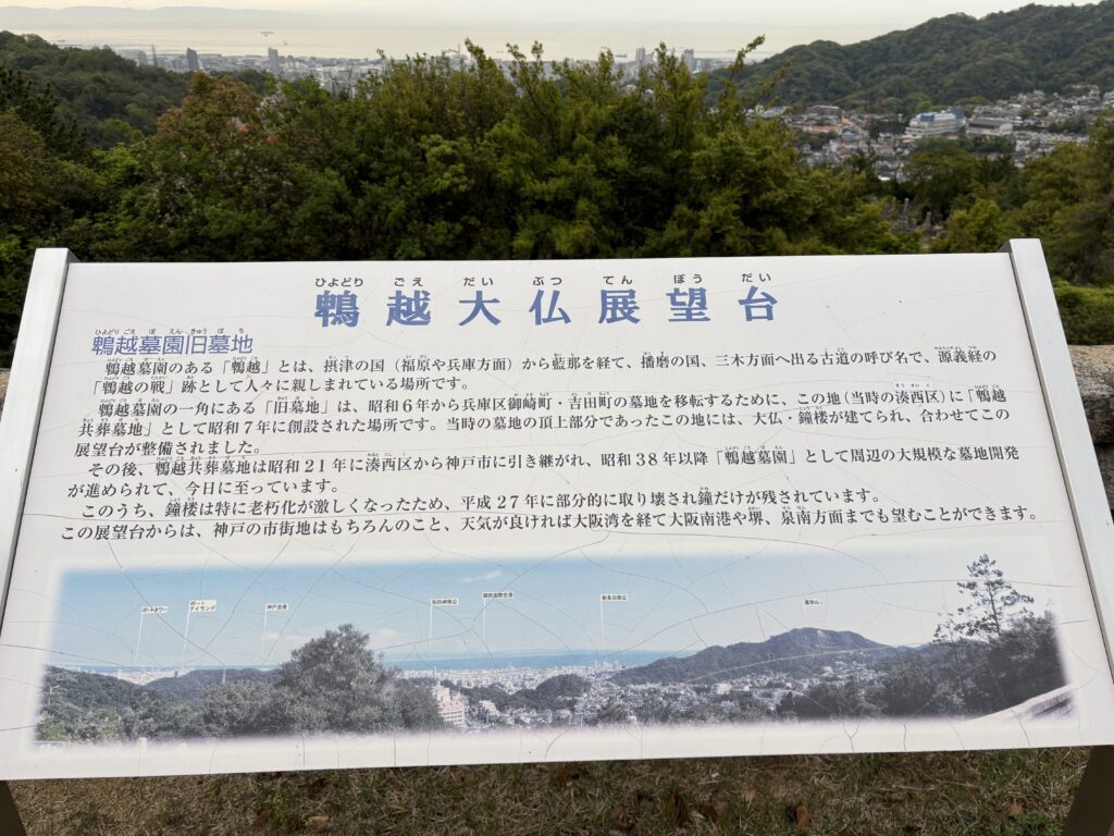 鵯越大仏展望台案内板