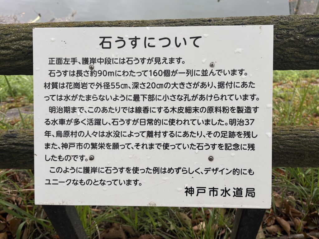 石うす案内板