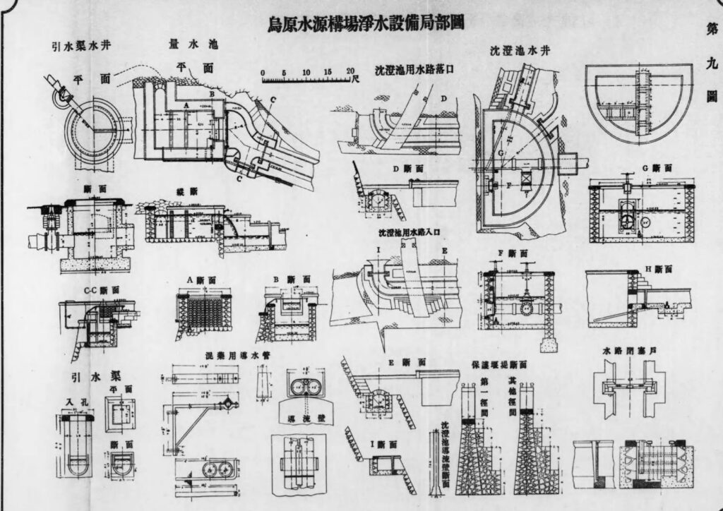 図8　『神戸市水道拡張誌』附図「第九圖　鳥原水源 淨水設備局部圖」。烏原水源における沈澱・薬品処理・導水に関わる設備の一部を示す図面である。
出典：神戸市 編『神戸市水道拡張誌』附図、神戸市、大正11年。国立国会図書館デジタルコレクション
https://dl.ndl.go.jp/pid/970721 （参照 2026-05-07）