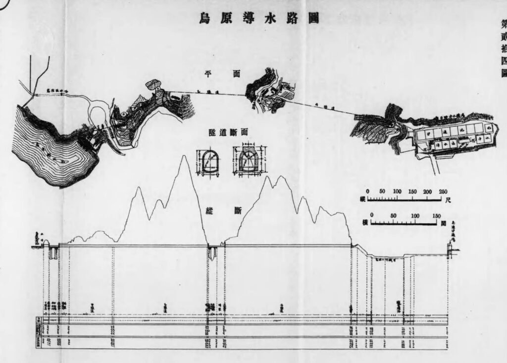図11　『神戸市水道拡張誌』附図「第貳拾四圖　鳥原導水路 平面及縦斷圖」。烏原貯水池から奥平野浄水場方面へ向かう導水路のルートと高低差を示す図面である。
出典：神戸市 編『神戸市水道拡張誌』附図、神戸市、大正11年。国立国会図書館デジタルコレクション
https://dl.ndl.go.jp/pid/970721 （参照 2026-05-07）