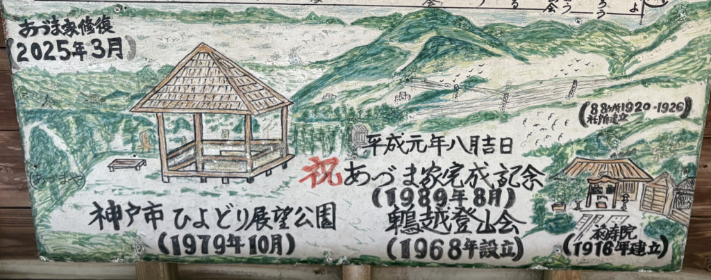 福寿院、八十八ヶ所、鵯越登山会、ひよどり展望公園の歴史が一枚の掲示に重なっている。