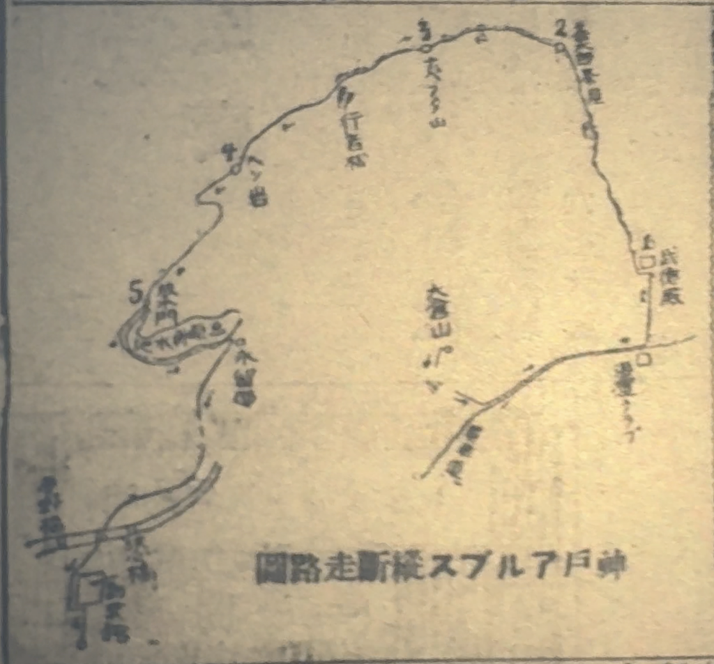 神戸アルプス縦断徒歩競走大会の順路図。大倉山公園を出発し、武徳殿前、善太郎茶屋、鍋蓋山頂上、臍岩、烏原水源放水門を経て、湊川遊園地勧業館前へ戻る構成だった。