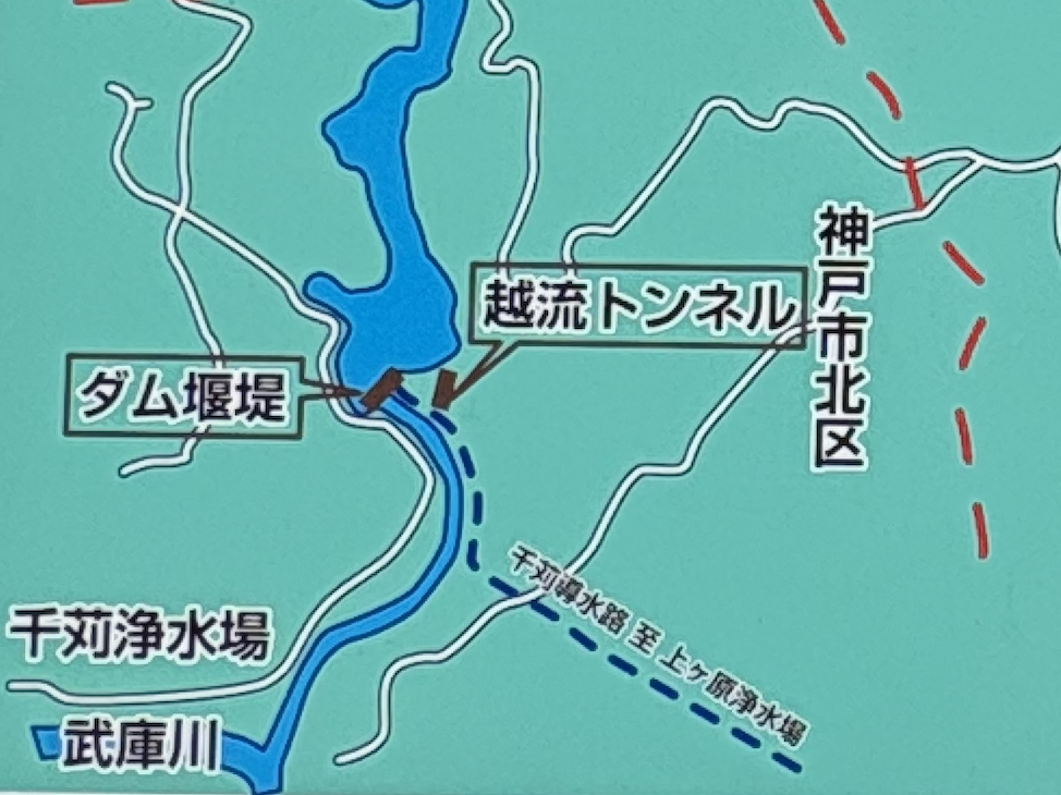 千苅貯水池から千苅浄水場、上ヶ原浄水場へ送られる水の経路を示した現地案内図。